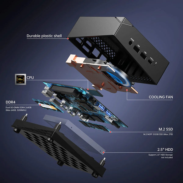 ACEMAGIC AM06 Pro - Mini PC