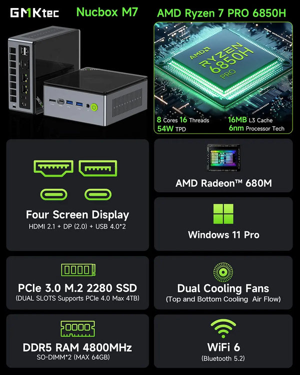 GMKtec K11/K8 Plus/M7 - Mini PC